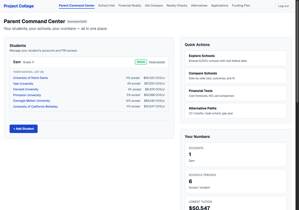 Parent Command Center showing a tracked student, their school list with acceptance rates and out-of-state costs, and summary numbers